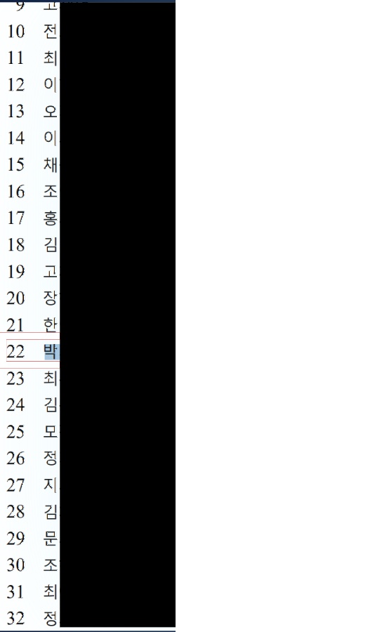 2018년 대회 순위 22위
